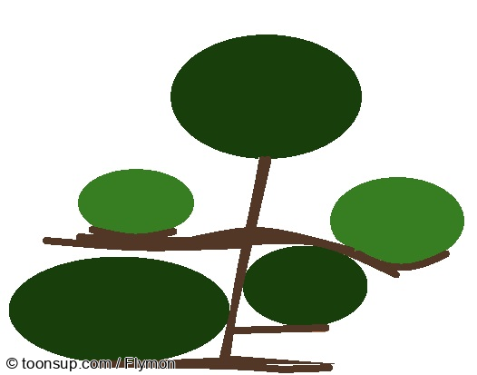 Cartoon: Versuchsentwurf Bonsaibusch/-baum 1