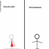 Strich ist nicht Strich!