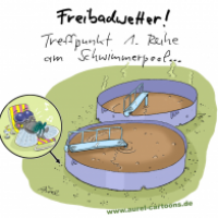 Freizeitplanung