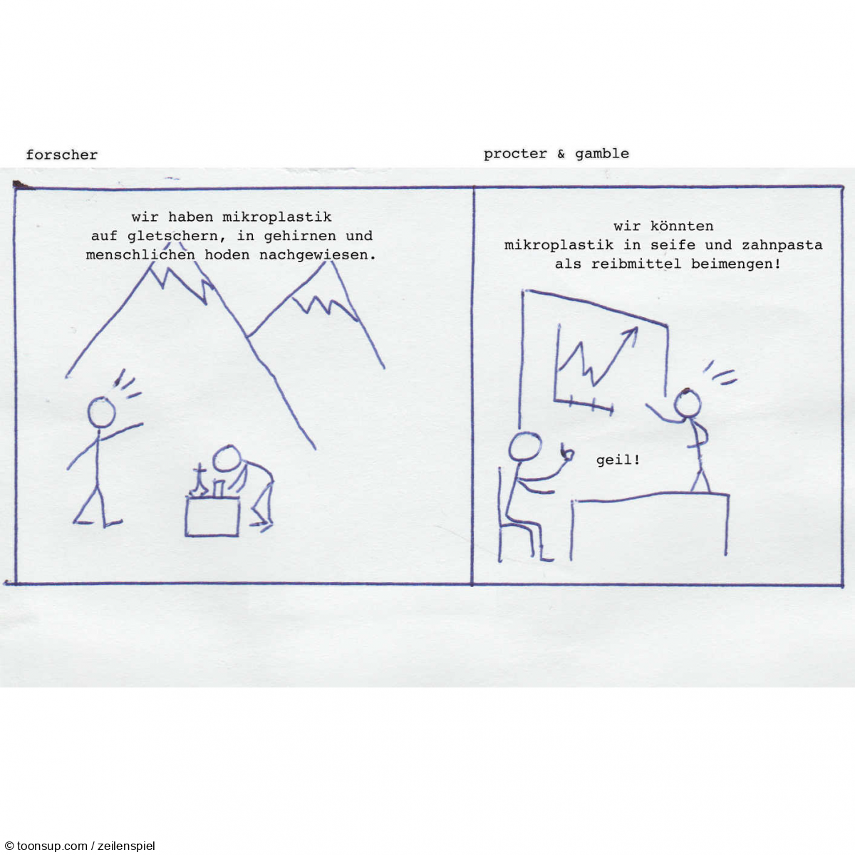 Cartoon: mikroplastik geil! 1