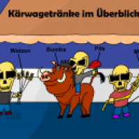 Social Beer Game