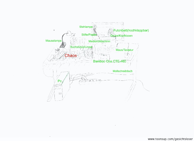 Illustration: Mein Territorium 1