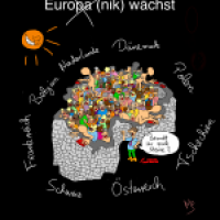 Mauern