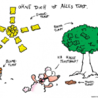 Ohne dich...