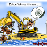 Zukunftsinvestitionen oder Dubai ist Pleite