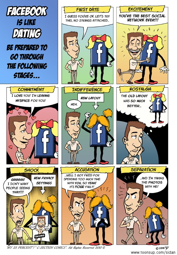 Comic: Comics about Facebook 1