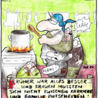 Früher..