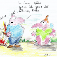 Wärme