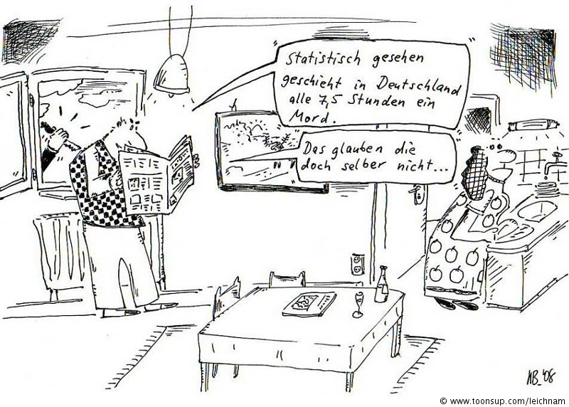 Cartoon: Mord 1