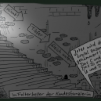 Tief unten