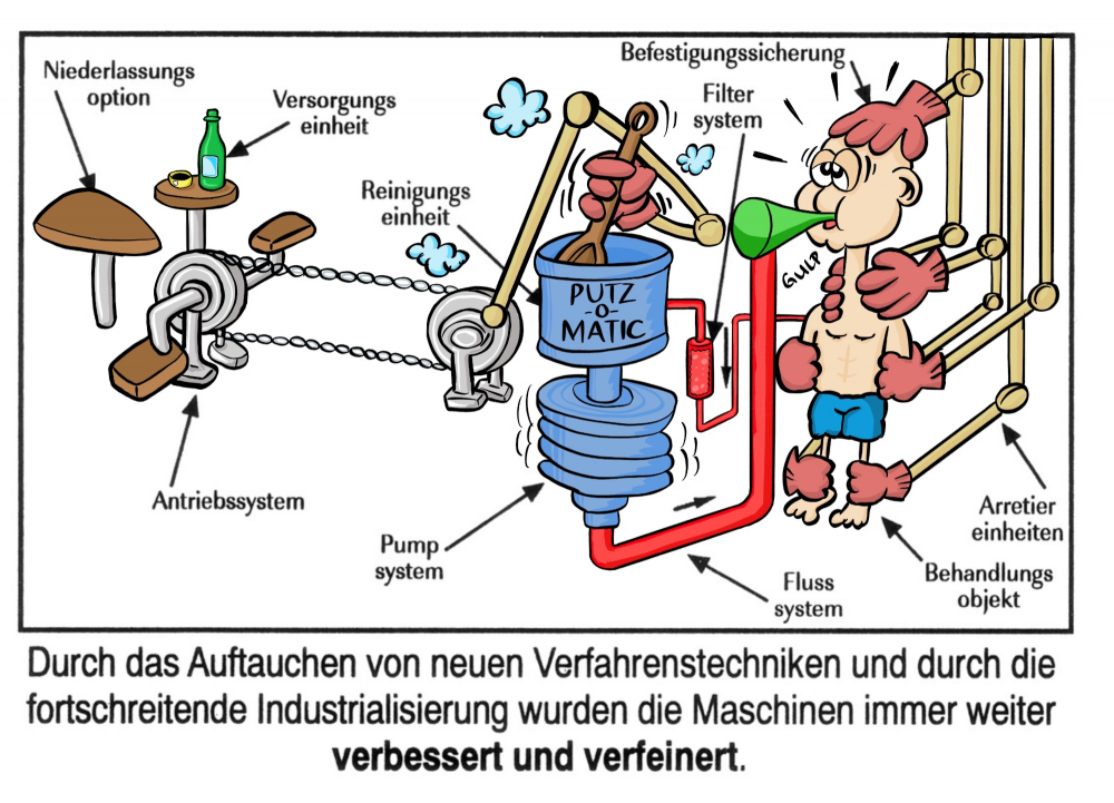 Illustration: Illustration Dialyse-Verfahren 2