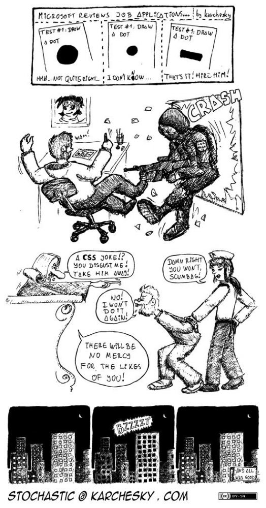 Comic: border-style: dotted; 1