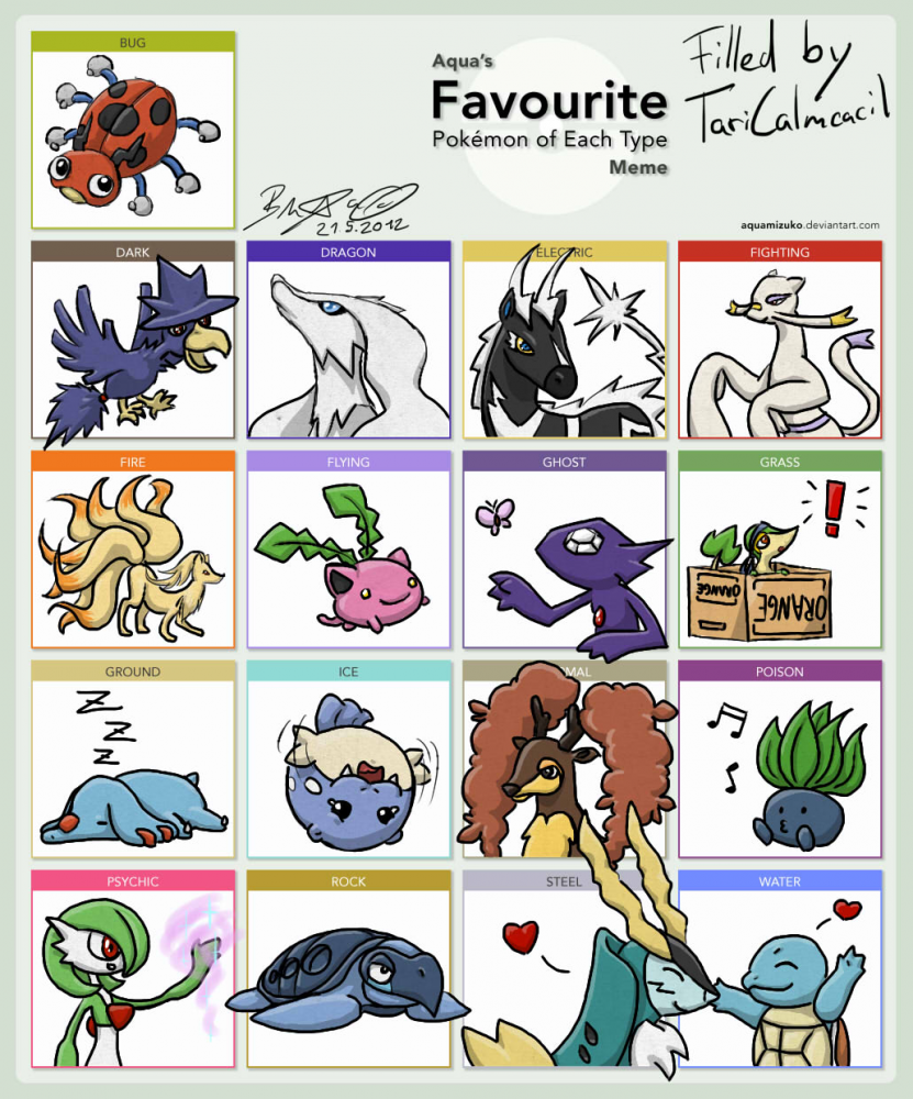 Concept Art / Character Design: Favourite Pokémon of each type meme 1