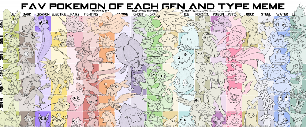 Other: Fav Pokémon of each Gen and Type Meme 1