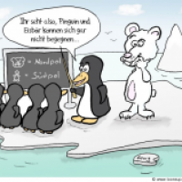 Theorie und Praxis
