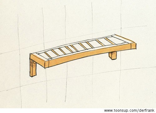 Illustration: MOLGER Bedienungsanleitung 1