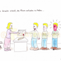 Klonen