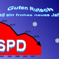 Guten Rutsch SPD