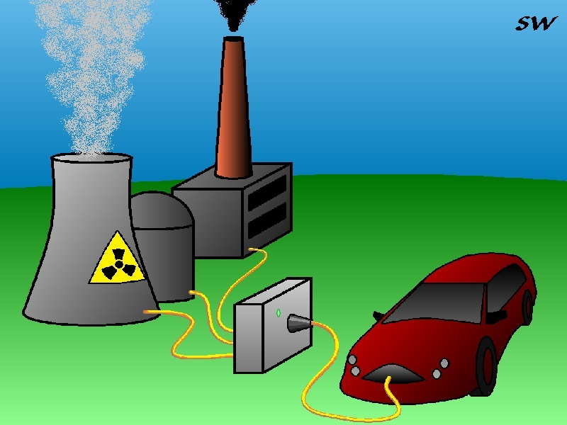 Cartoon: Ein Elektroauto ist ein umweltfreundliches Fahrzeug 1