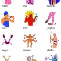 Astrologay