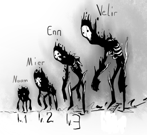 Concept Art / Character Design: Was wäre wenn... 1