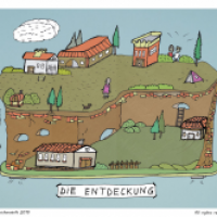 Die Entdeckung