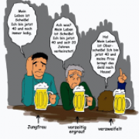 Die Folgen der Emanzipation 2