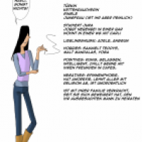 Steckbrief Narli