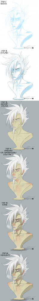 Concept Art / Character Design: neo büste_ step by step 1