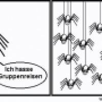 Gruppenreisen