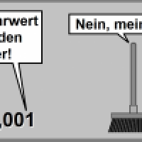 Kehrwert