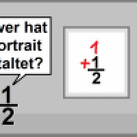 Verunstaltet
