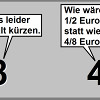 Gehaltskürzung