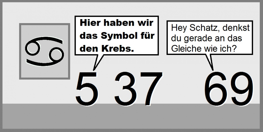 Cartoon: Sternzeichen 1