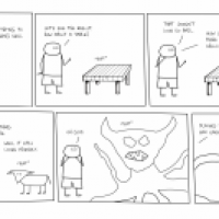 Drawing Skill