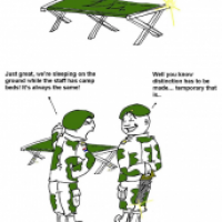 Camp beds
