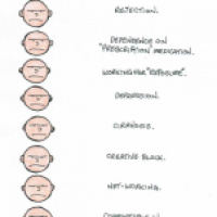 'Cartoonist Psyche Exercise'