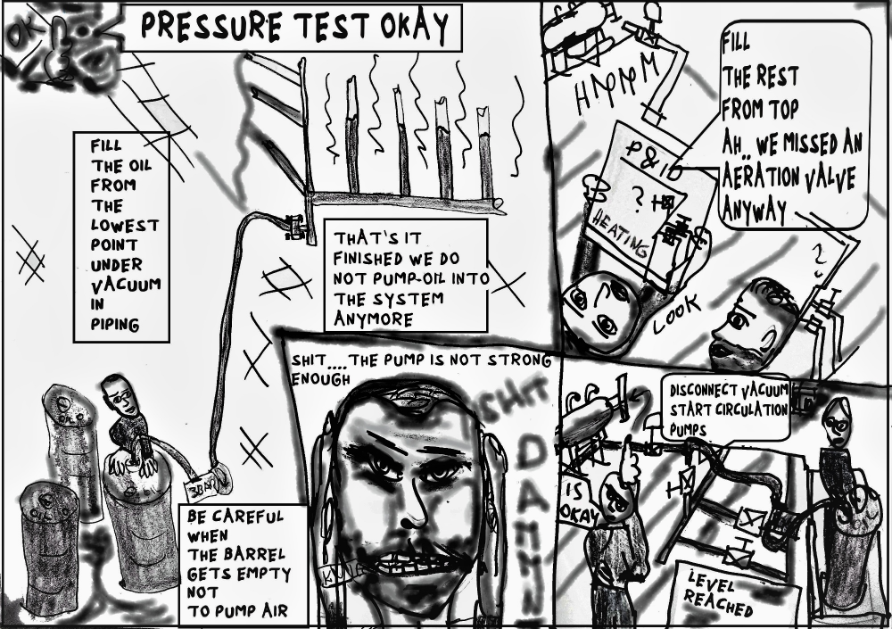 Comic: RESTRICTED AREA 29