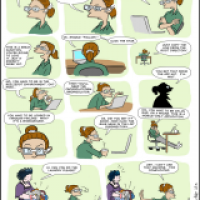 Complicated Machine