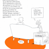 Grosshandelsbestellung