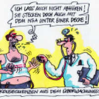 Überwachung