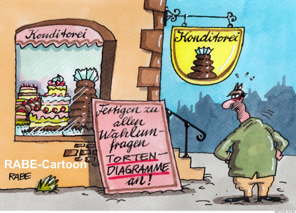 Cartoon: Tortendiagramme 1