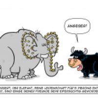 Angeber