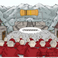 Tibet resistance movement