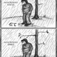 Aachen 12°C