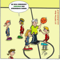 Gewusst wie ...