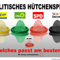Politisches Hütchenspiel
