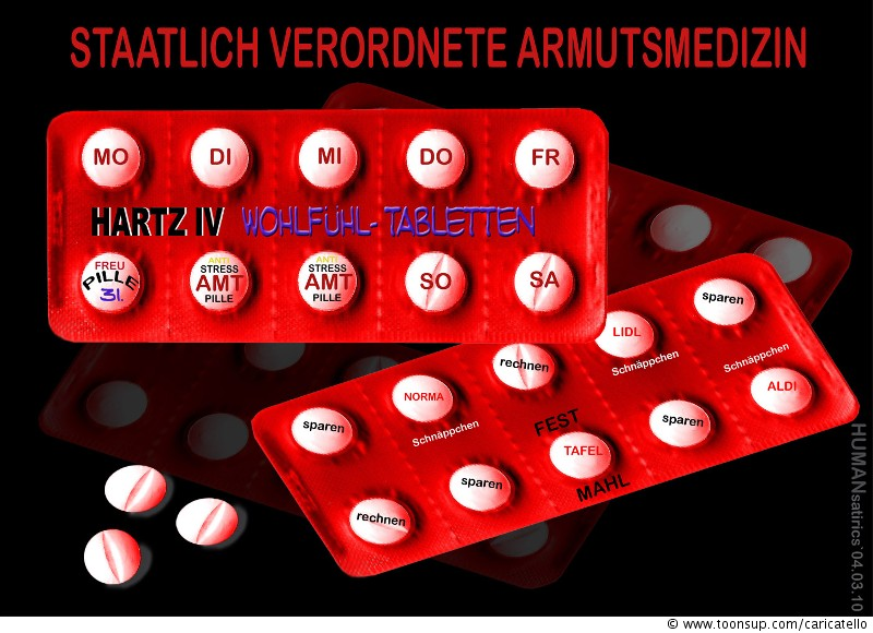 Anderes: SGB II Medizin 2010 1