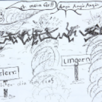 Asylanten Stacheldraht