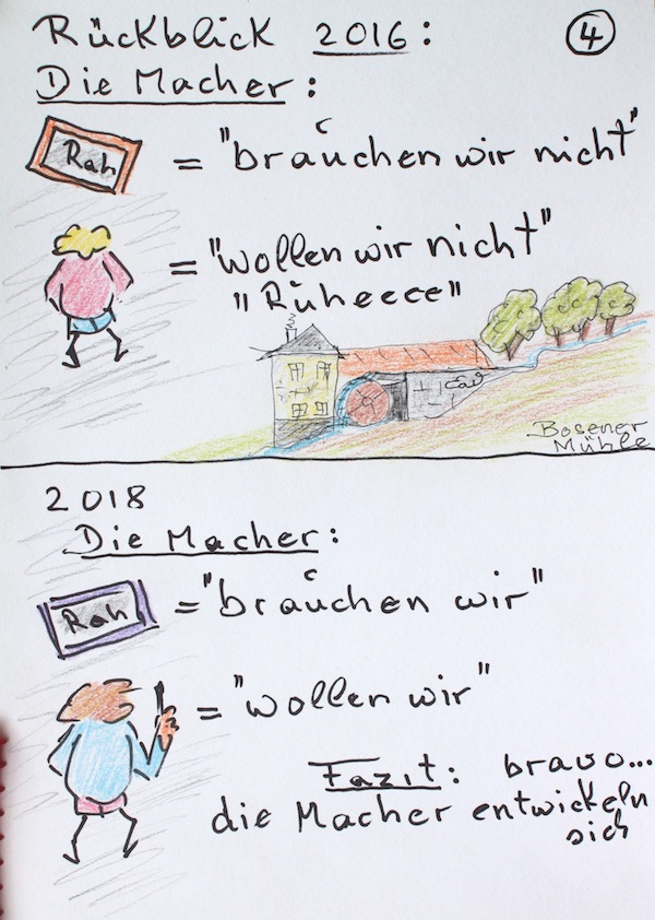 Cartoon: Boden Erinnerung  2016-2018 1